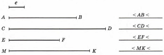 Докажи, что ответы следующих задач нельзя выразить натуральными числами одну конфету Докажи, что ответы следующих задач нельзя выразить натуральными числами одну конфету